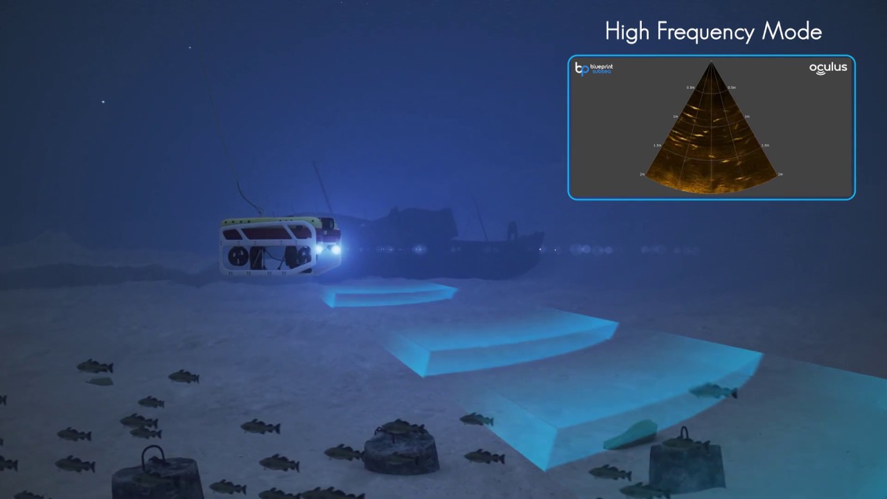 Oculus 750d Multibeam Sonar | Atlantas Marine Ltd