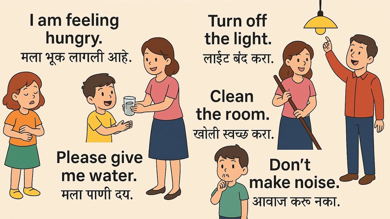 Speak English Easily with Daily Use Sentences with Marathi Meaning || English Speaking Practice