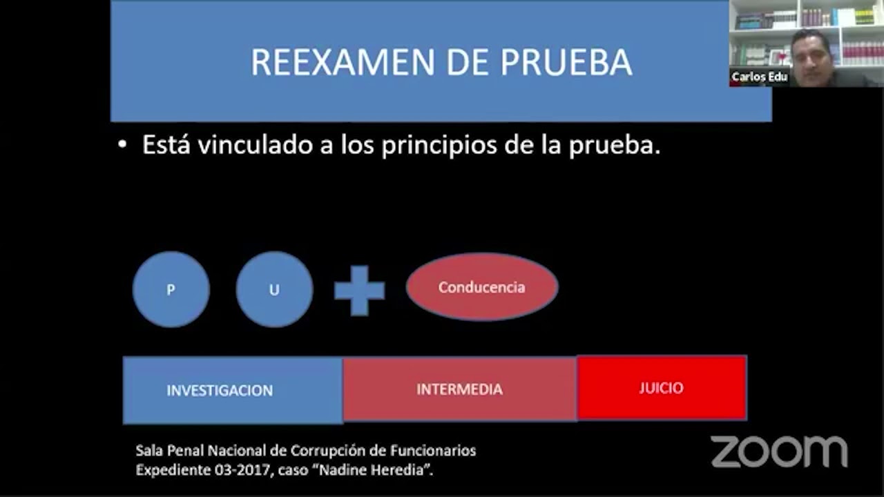 REEXAMEN DE PRUEBA Y OTRAS MEDIDAS (RESUMEN)