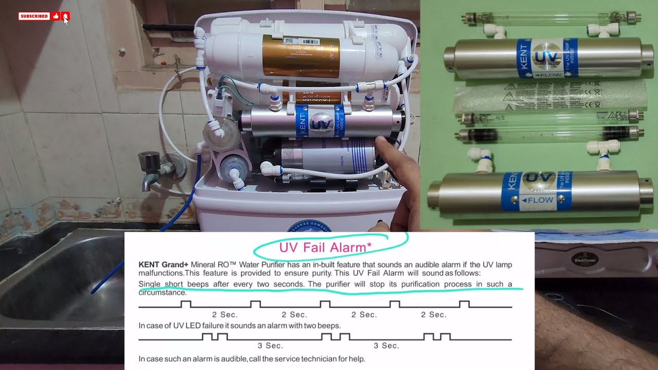 How to replace /change UV lamp in Kent RO - Step by Step Guide