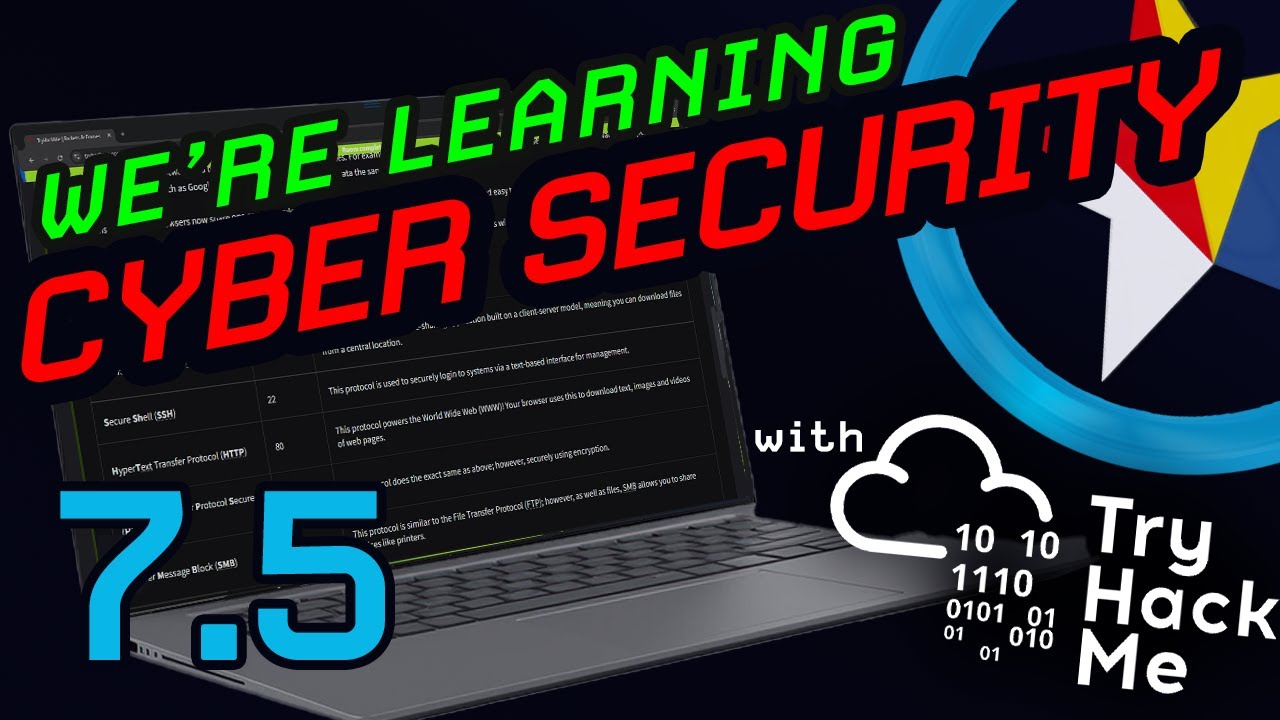TryHackMe - Pre Security | Network Fundamentals: Packets and Frames - Ports 101 (Practical)