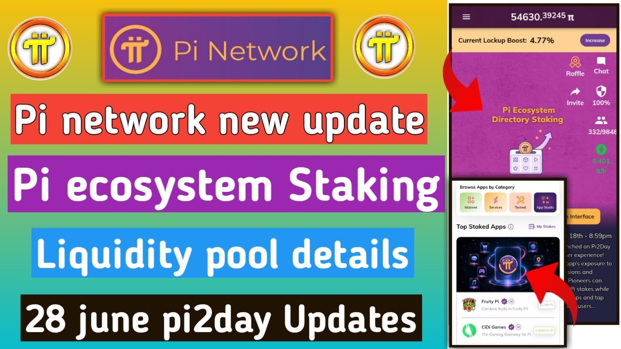 pi network new update | pi ecosystem directory staking | pi2day 28 june update | pi network