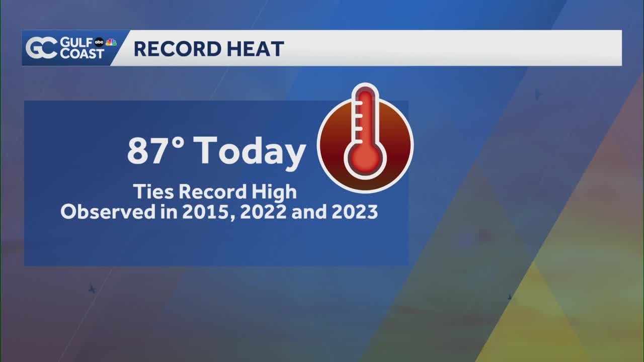 Warm and muggy Tuesday night after record heat tied in Southwest Florida