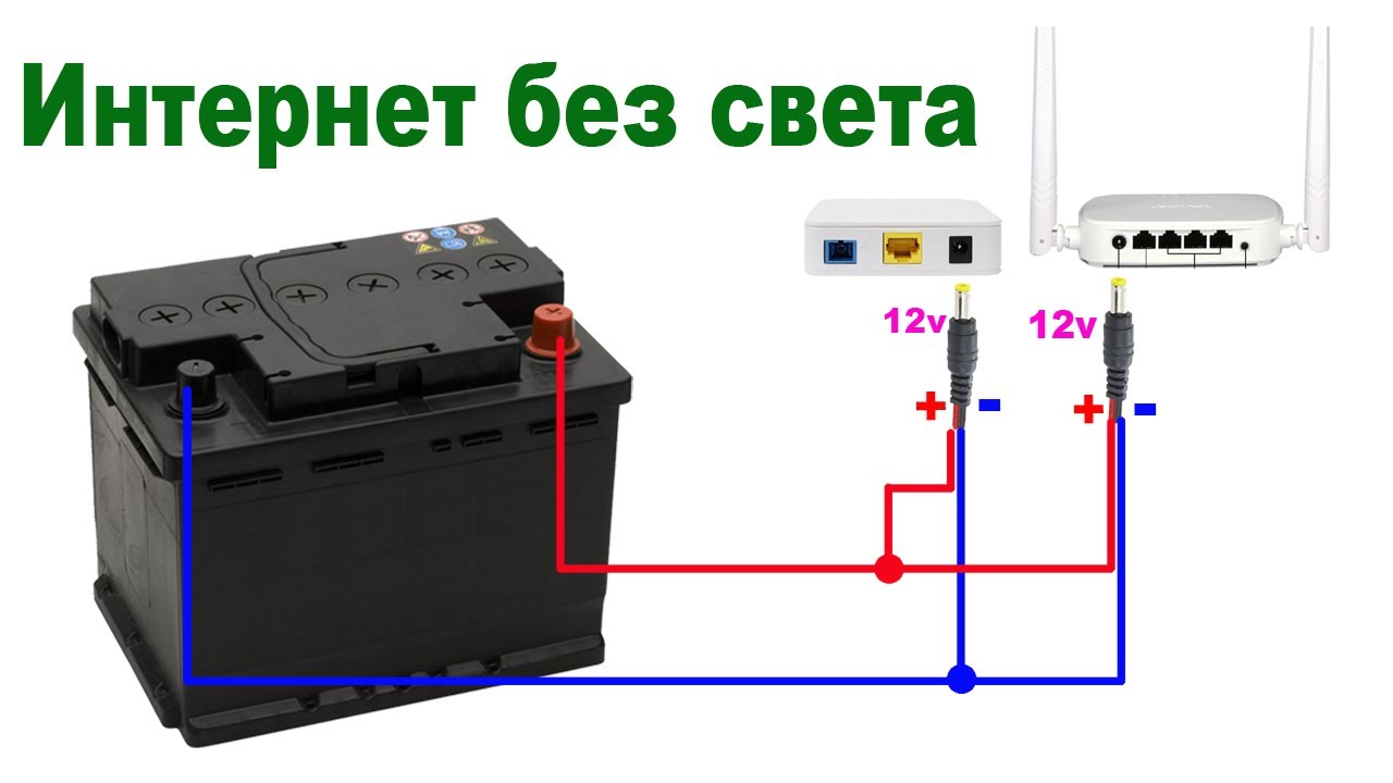 Интернет Wi-Fi от Аккумулятора. Домашний Интернет Wi-Fi без света