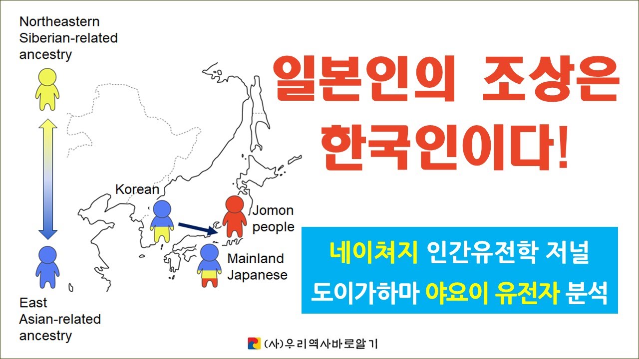일본인의 조상은 한국인이다. 네이쳐지 논문 해설