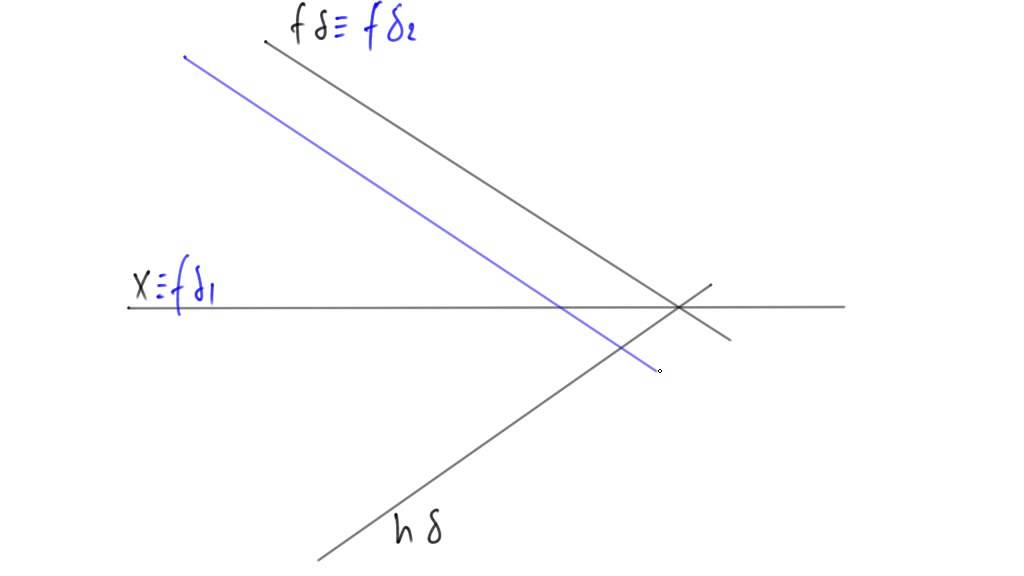 3.5.4 - Retas horizontais e retas frontais de um plano