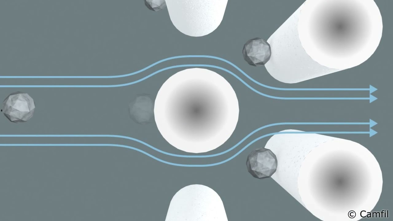 Camfil - Les mécanismes de la filtration de l'air