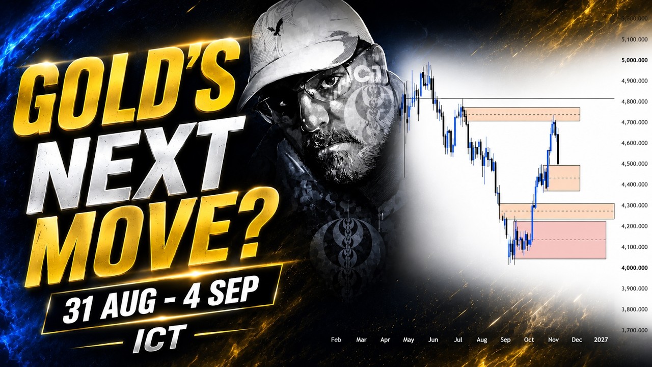XAUUSD Weekly Analysis | Gold Next Move & Bias (31 Aug - 4 Sep) | ICT SMC