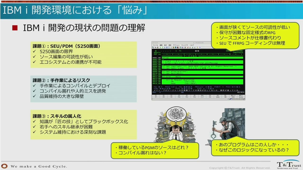 IBM i Advantage 2025　【S-5】VS Code + AI が拓く、IBM i 開発の近未来