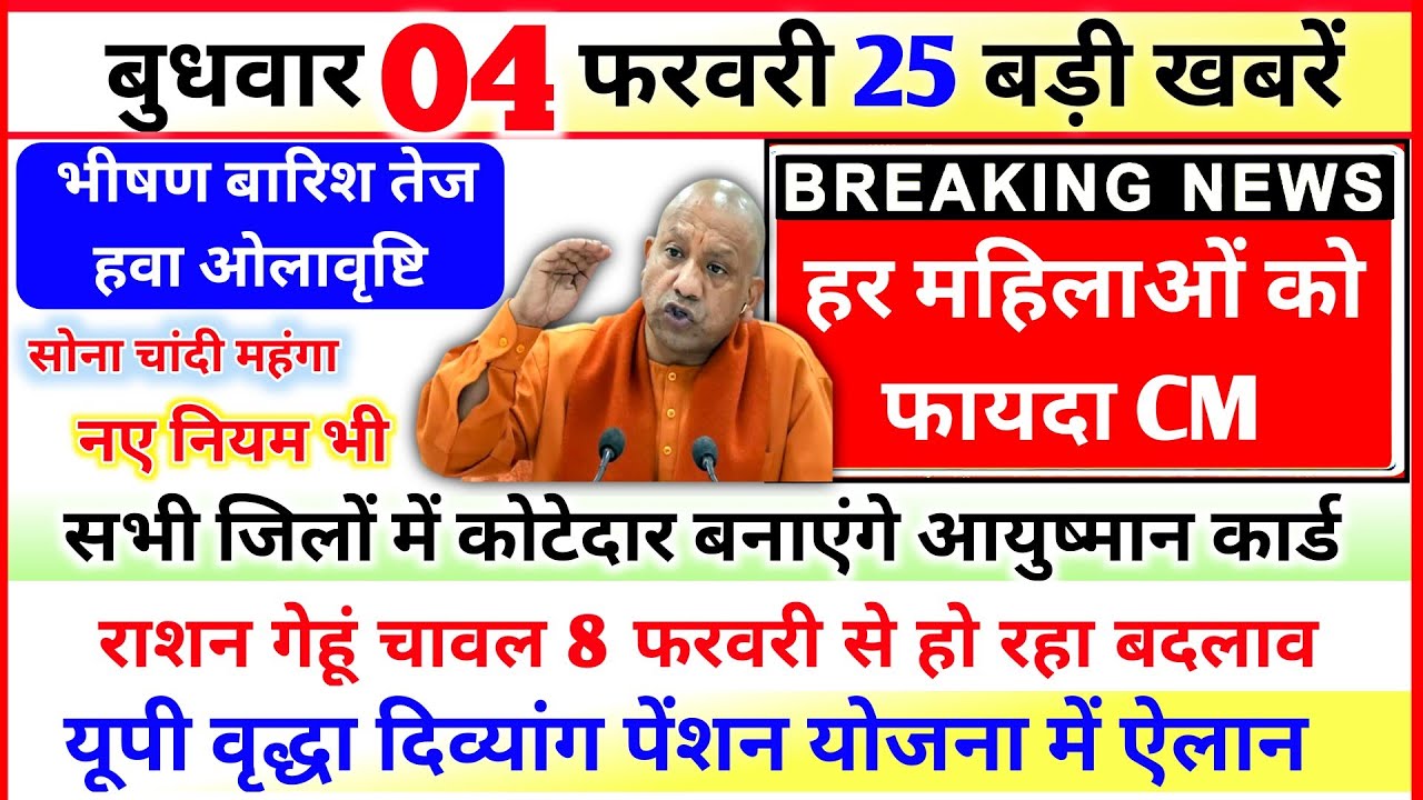 04 February 2026 Up News: Uttar Pradesh Ki Taja Khabar Mukhya Samachar Up Daily News CM Yogi