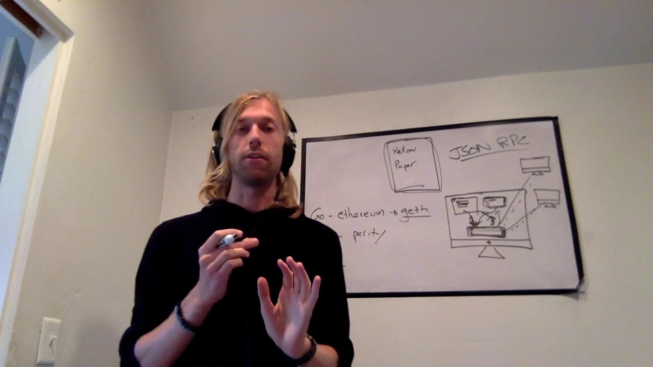 Ethereum in Depth: How is Ethereum Structured? - Connecting to Ethereum from your own app