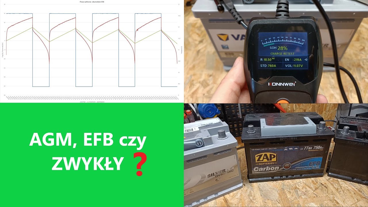 AGM, EFB czy zwykły akumulator ? Jaki wybrać do systemu start-stop ?