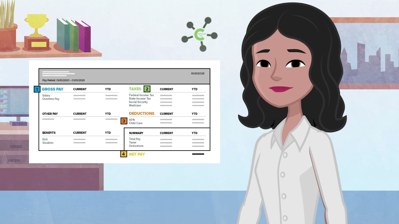 Payroll Tax Basics