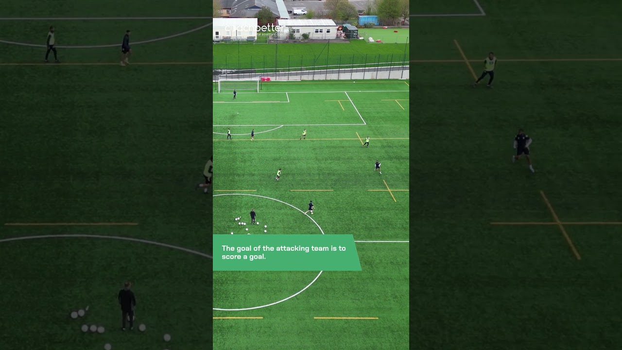 Creating goal scoring opportunities - 7 vs. 5 | Soccer Coaching Drills