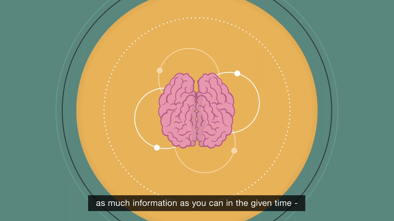 ALT:achieve study skills - Brain Dump