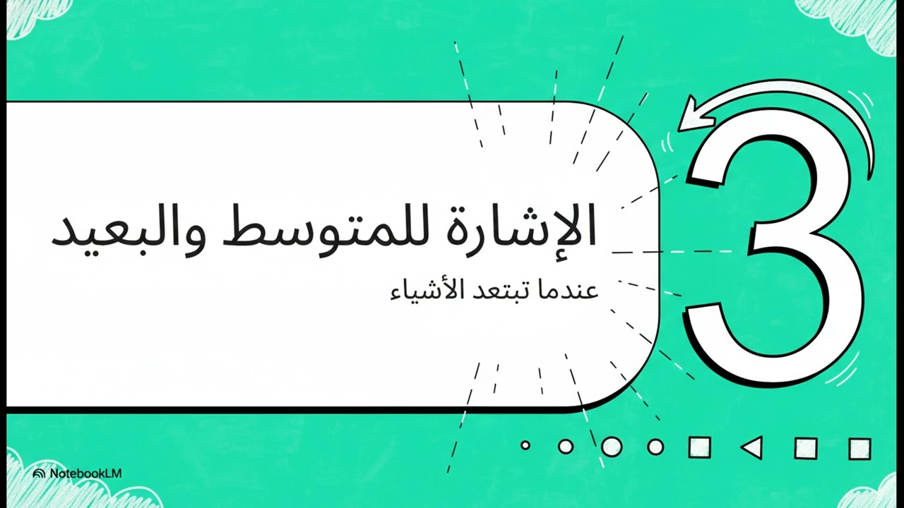 أسماء الإشارة  فك الشفرة