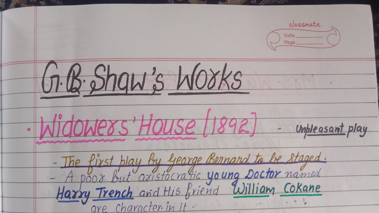 Part-2 George Bernard Shaw Important Works | Trick to Remember Major Works | Master Cadre English 