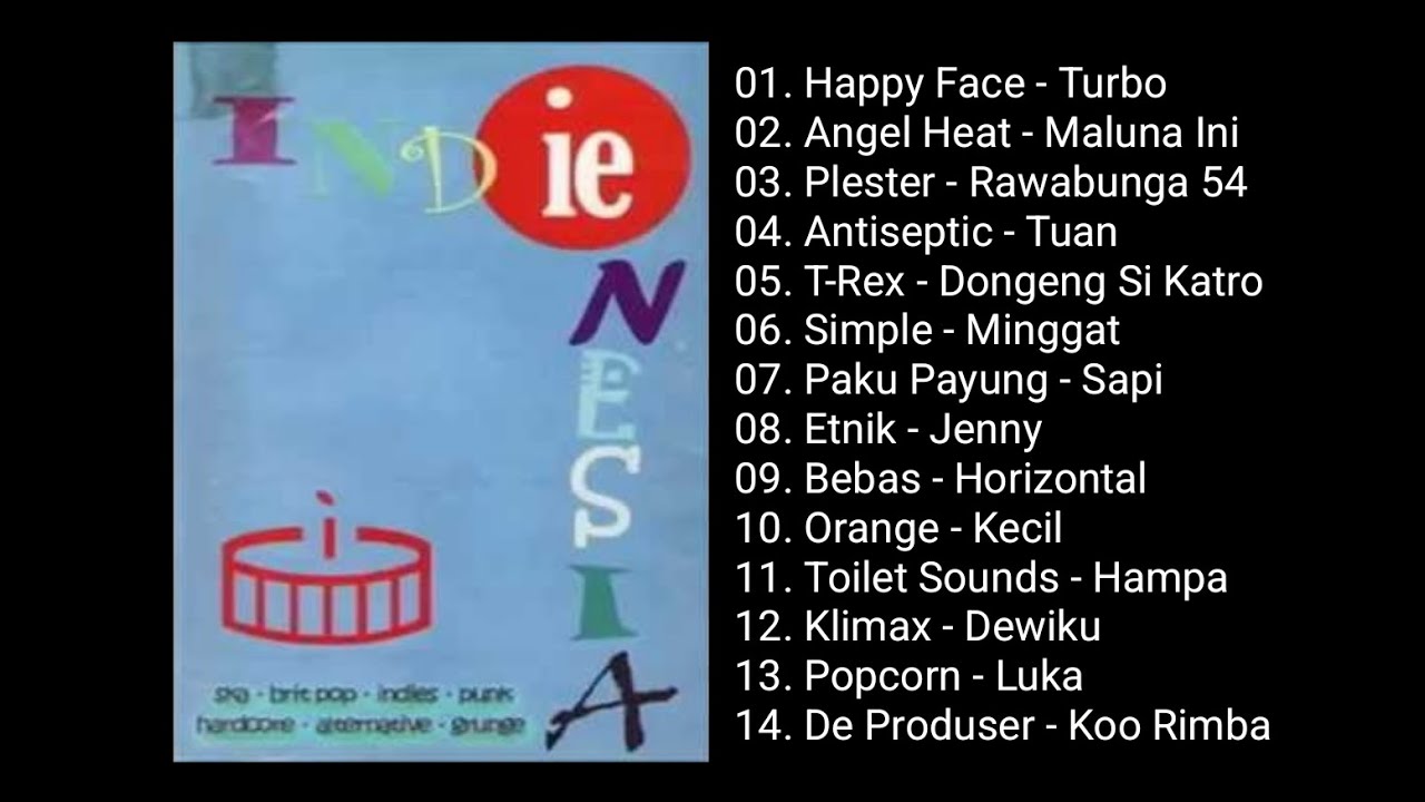 Indienesia (1997)