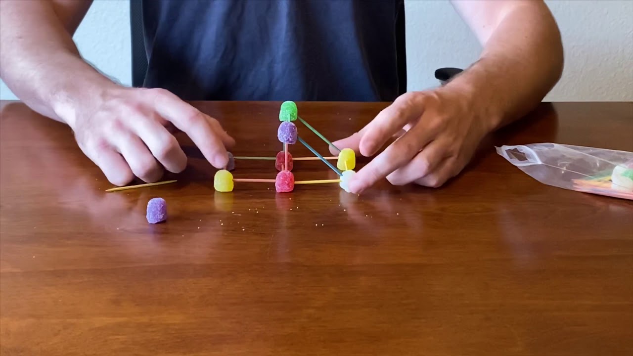 Mr. Mason’s S.T.E.A.M. Activities, GUMDROP/TOOTHPICK BRIDGES!!!