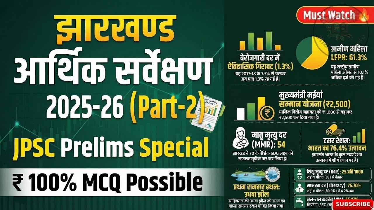 📊 झारखण्ड आर्थिक सर्वेक्षण 2025–26 | Part–2 |💼 JPSC • JSSC • Jharkhand GK | JharGS House