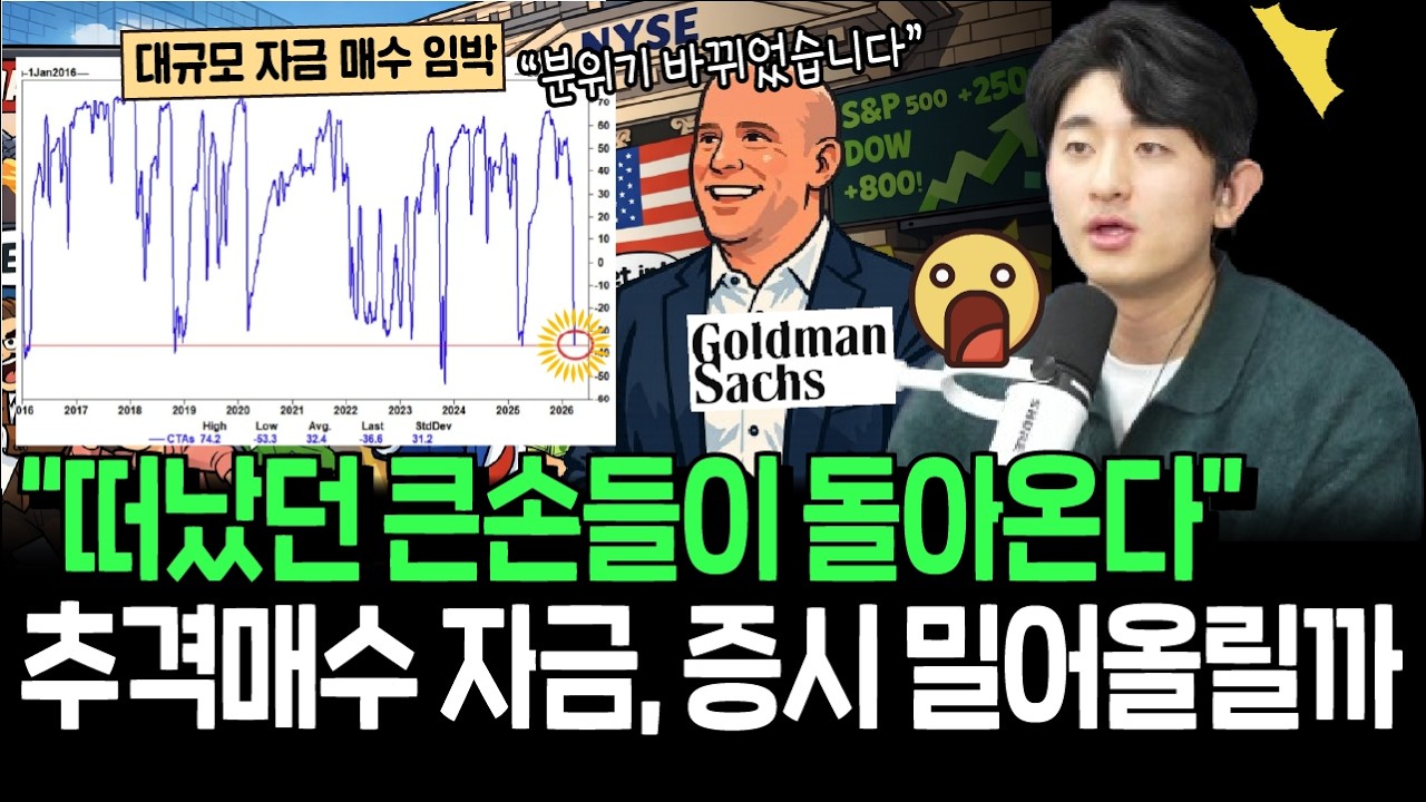 공포에 던졌던 대규모 자금 다시 돌아온다? 월가 충격 보고서 적중할까