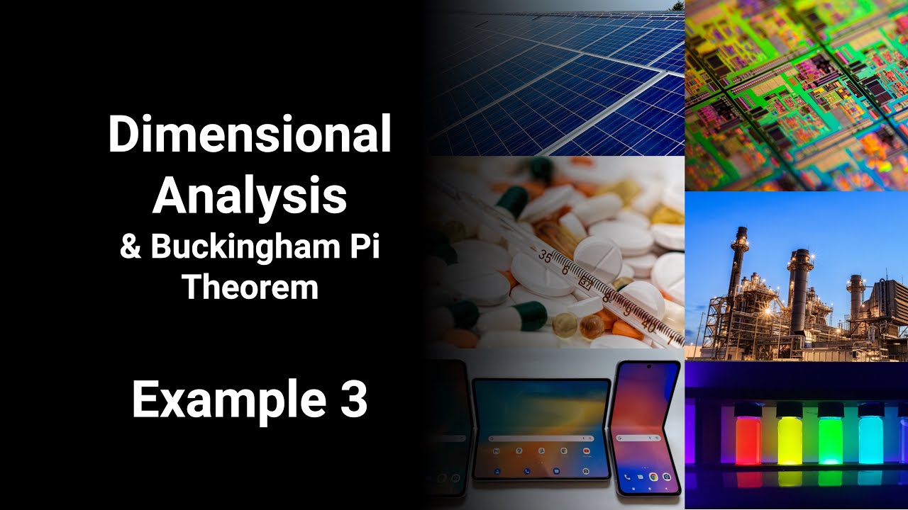 Dimensional Analysis & Buckingham Pi Theorem Example 3 [Transport Processes]