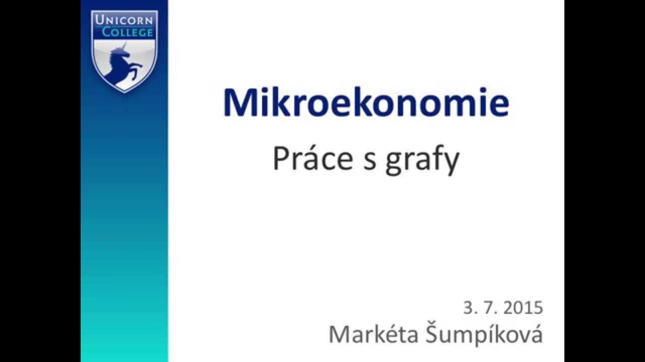 Práce s grafy - Mikroekonomie