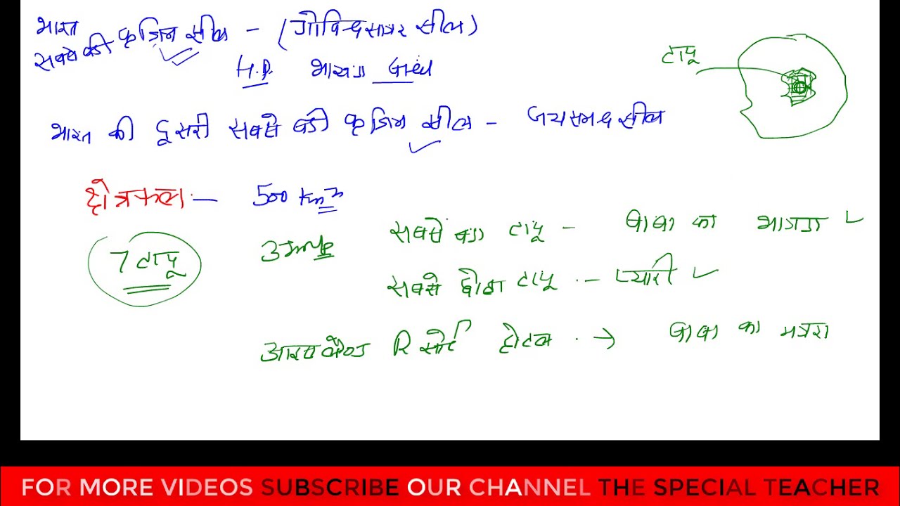 राजस्थान की झीले || Lakes of Rajasthan || By Gurvinder Pal Sharma || The Special Teacher