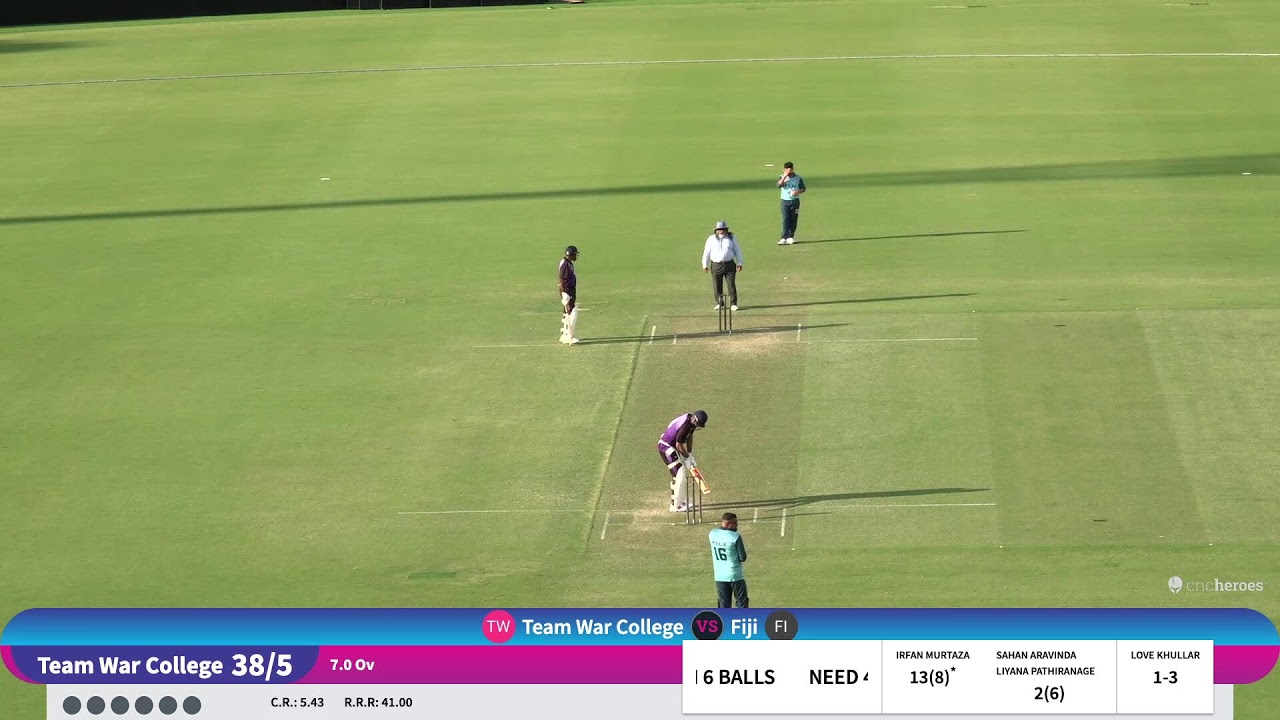 IAMSA MULTICULTURAL CUP 2026  Live  From Manuka Oval Canberra