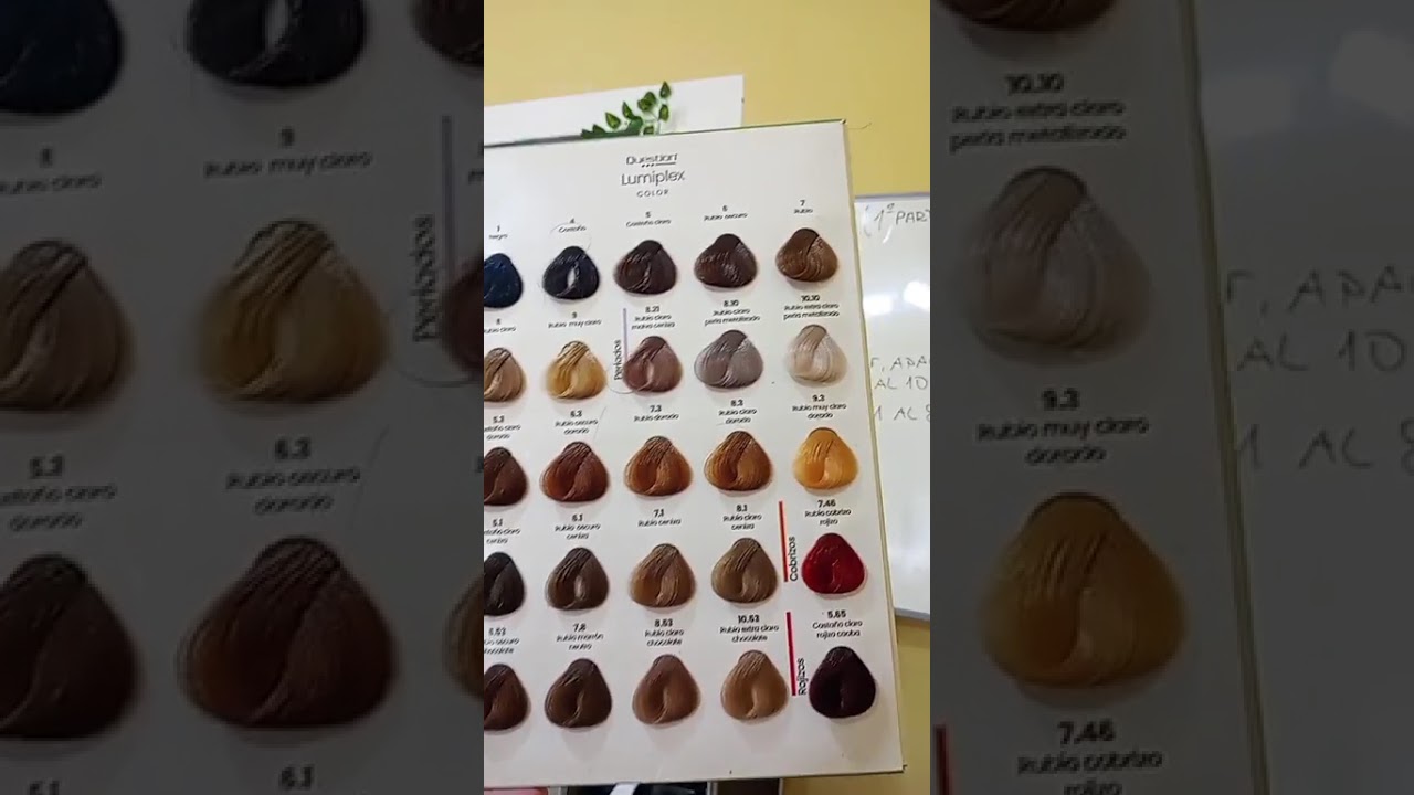 COLORIMETRÍA NIVEL1