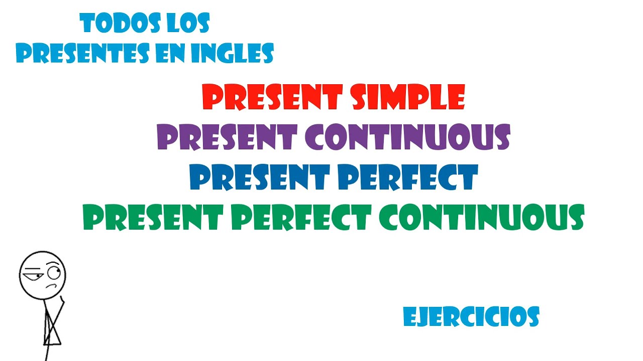 Ejercicios con todos los tiempos presentes en inglés, explicación en español.
