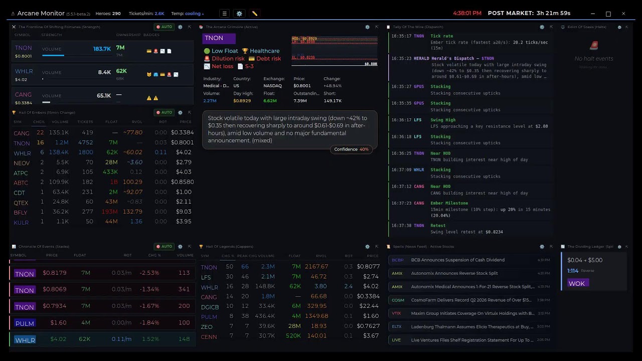 Scanner Arcane Monitor &mdash; Real-Time Stock Market Momentum Scanner (v5.4 Beta - engine 7)