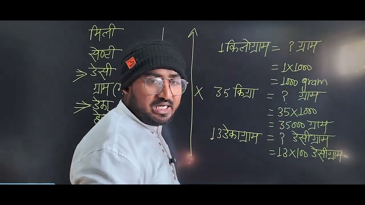 मात्रकों में परिवर्तन करना सीखें 