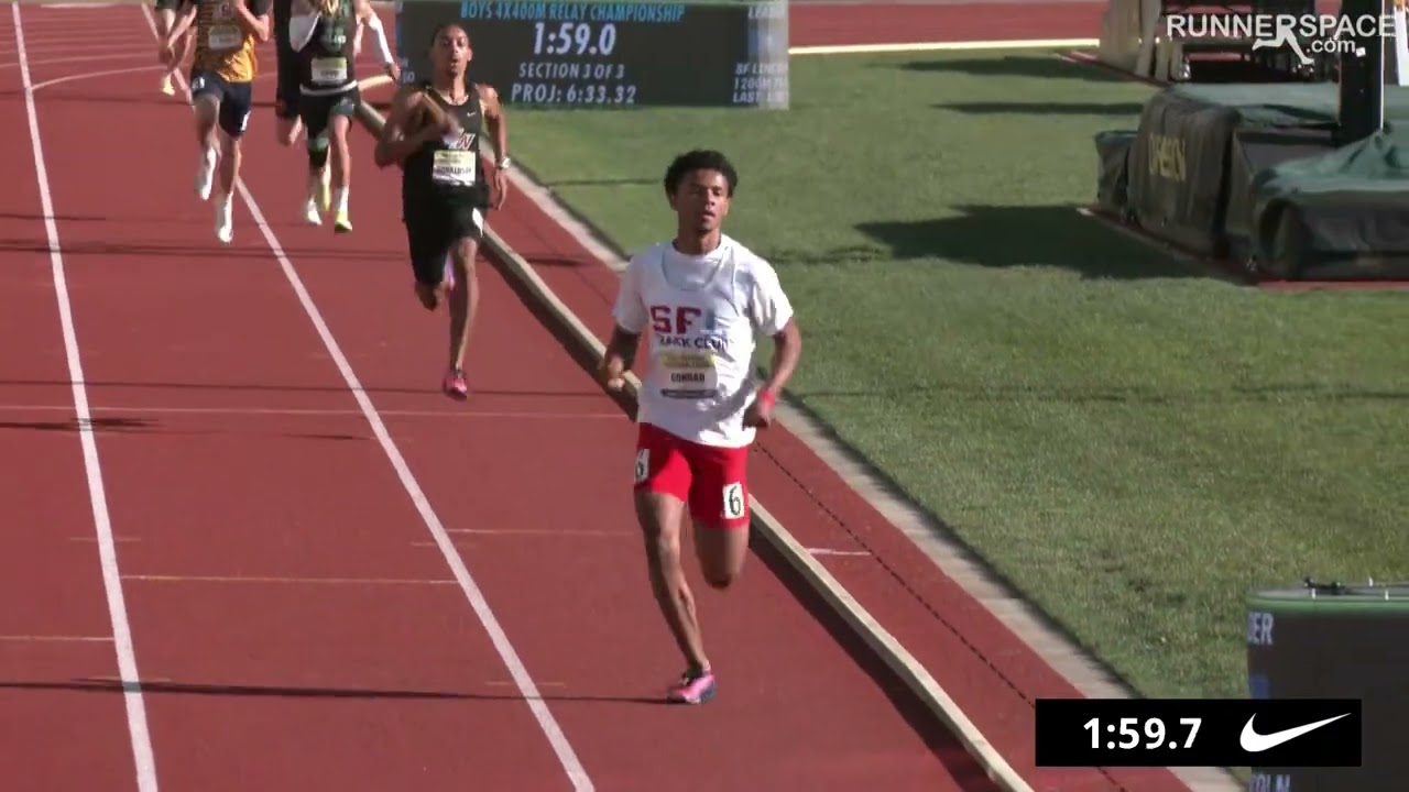 Эстафета 4x400 м, юноши, финальный забег 3 &mdash; Nike Outdoor Nationals 2026 [Полная запись забега]