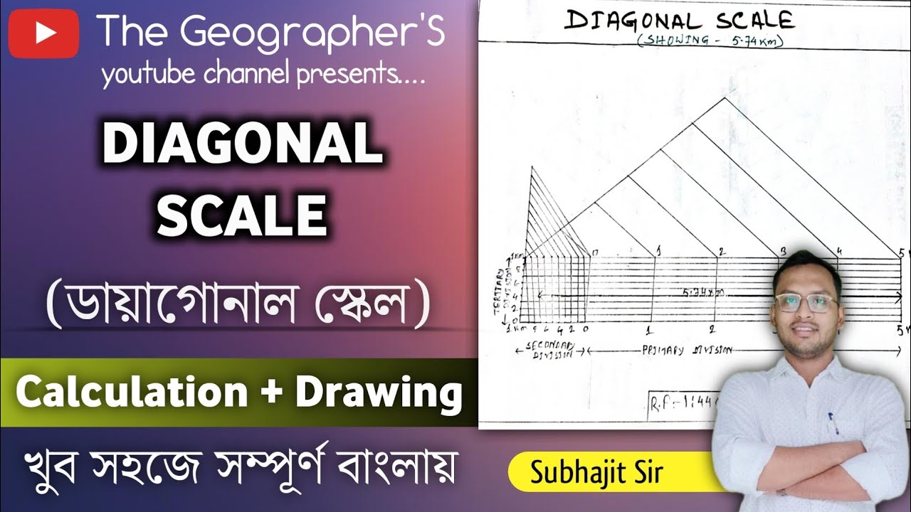 Diagonal Scale || Calculation and Drawing || Geography || ডায়াগোনাল স্কেল