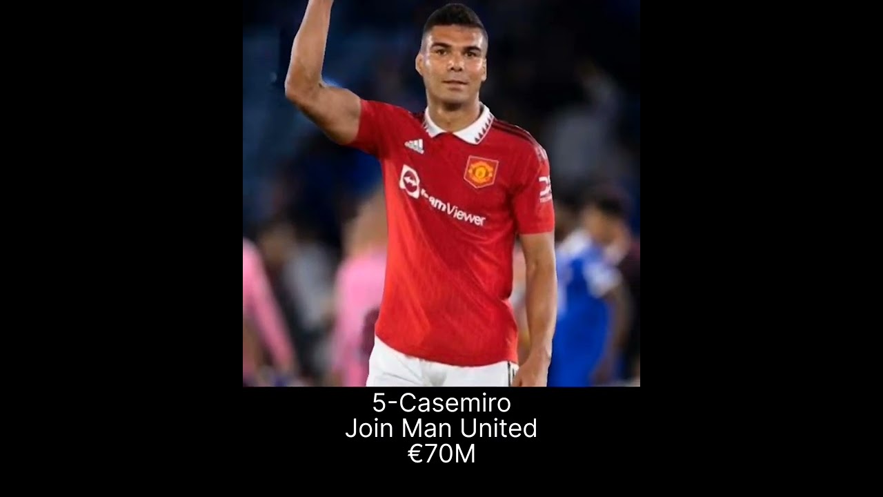Top 10 Highest paid transfers 2022