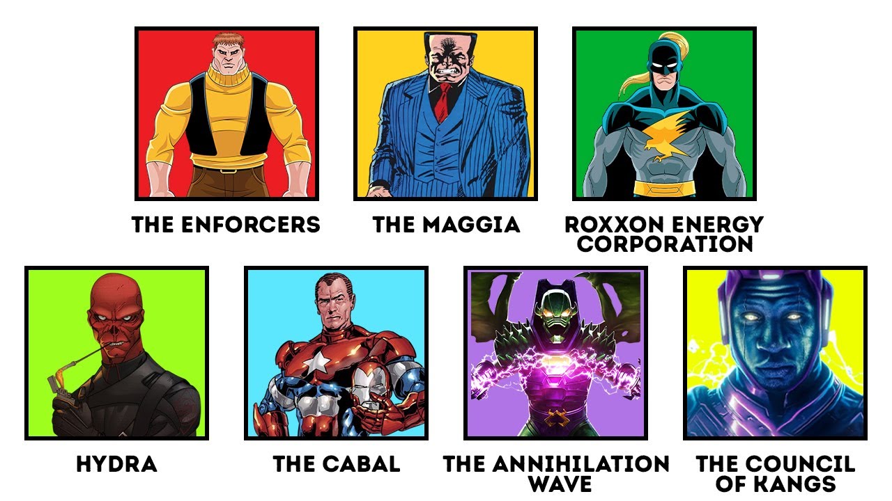 The 7 Levels Of Evil Organisations In Comics