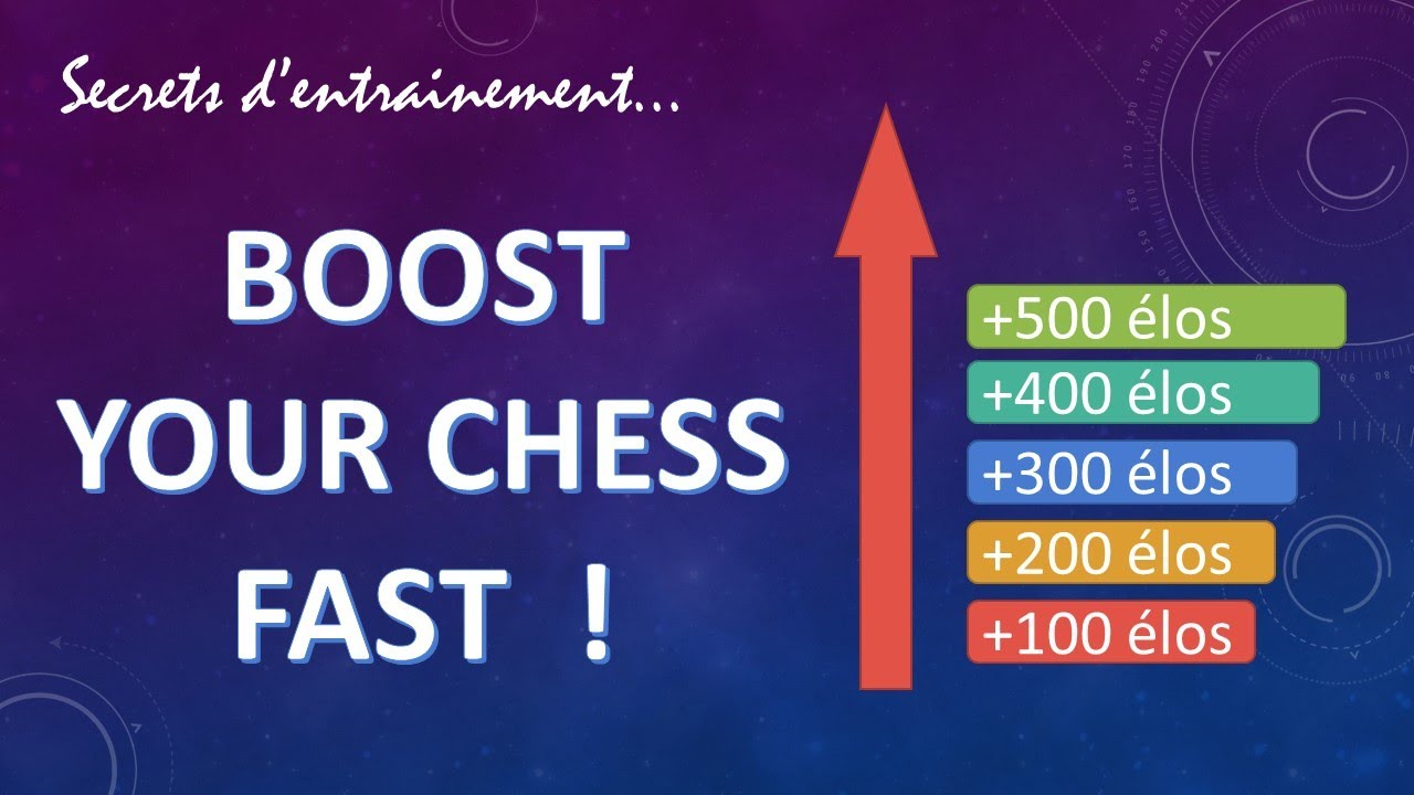Booster son niveau élo aux échecs !