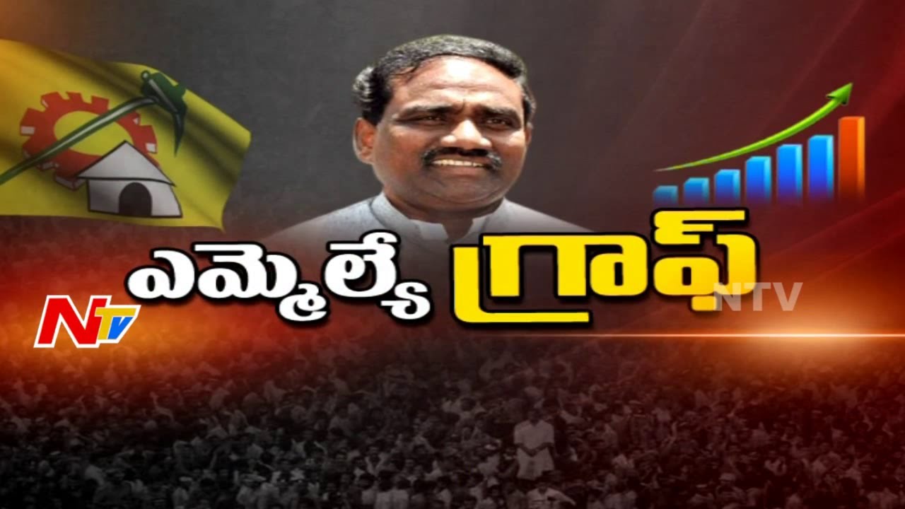 Prathipadu MLA Ravela Kishore Babu || Special Ground Report || MLA Graph || NTV