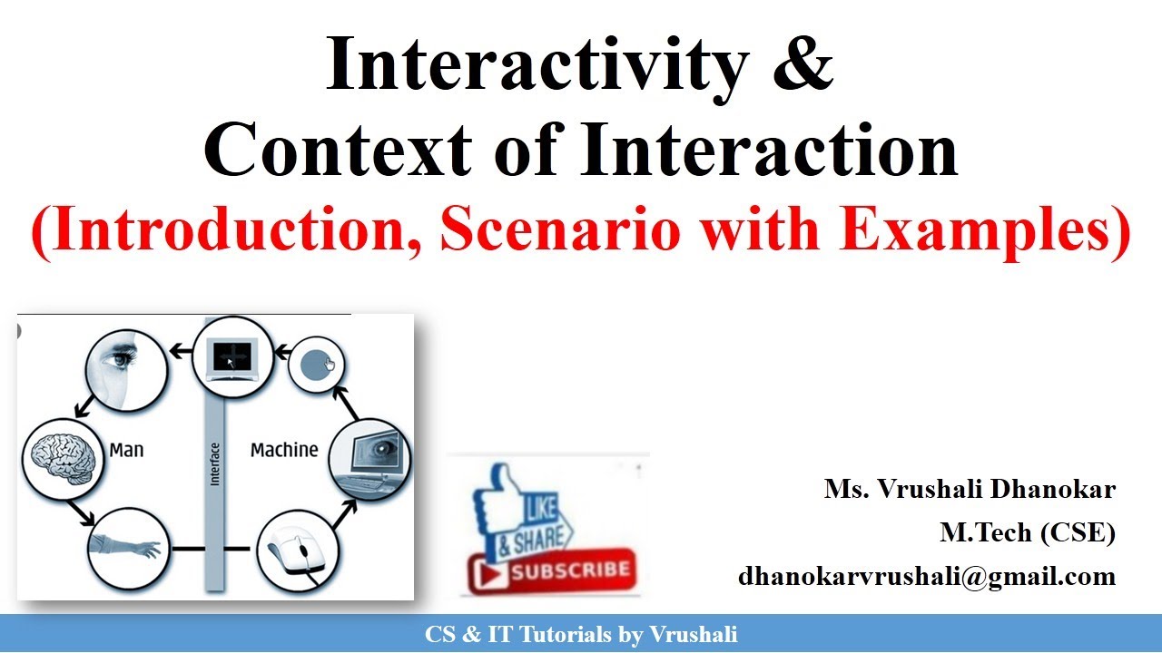 HCI 3.9 Interactivity & Context of Interactions with Examples | HCI