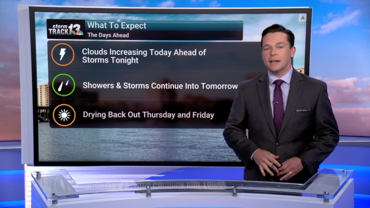 Sunny today before storms with heavy rain threaten tomorrow