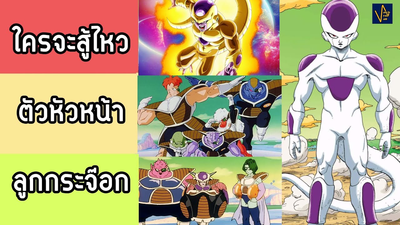 จัดอันดับความเก่งฟรีเซอร์และทีมงาน | Tierlist