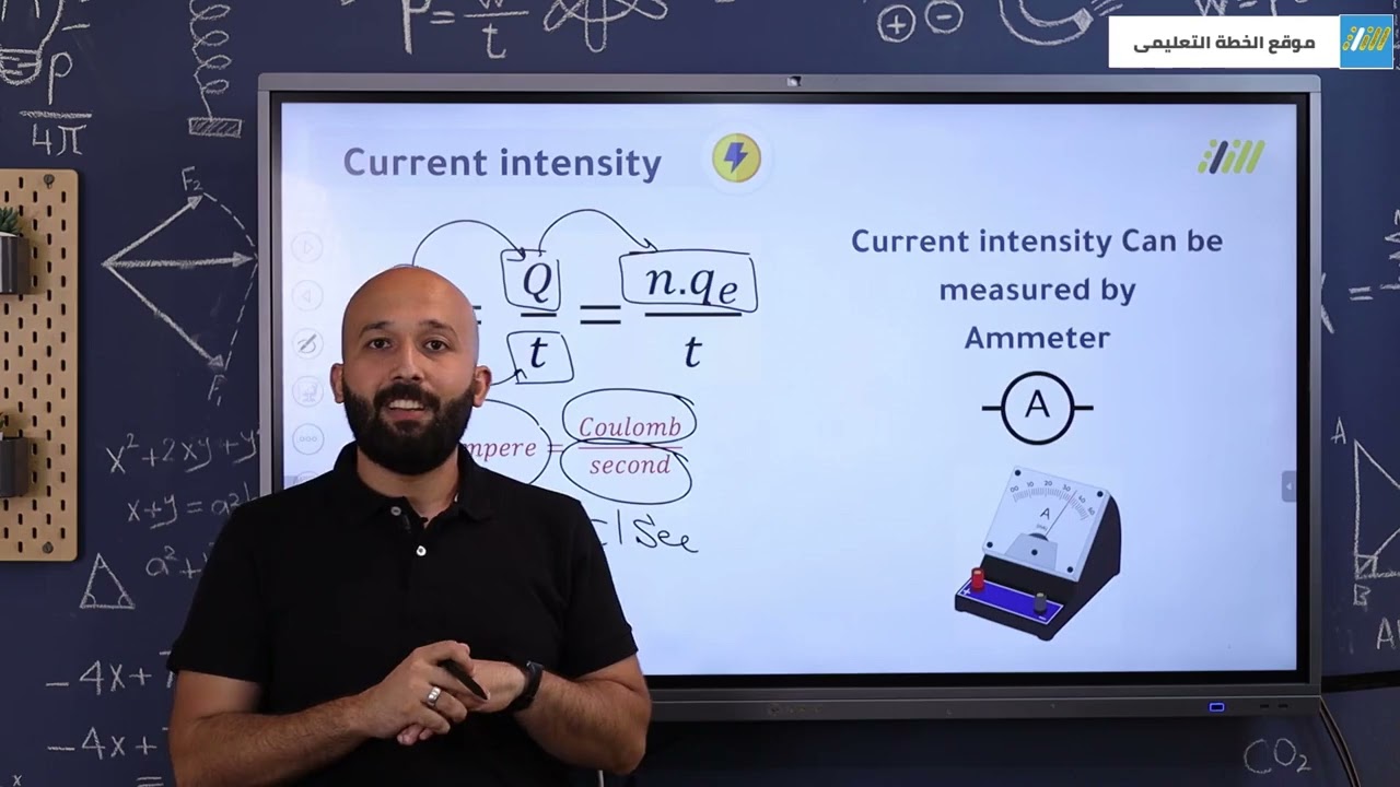 S3-U1-CHP1-L1-C2-{Current Intensity And Potential Difference}