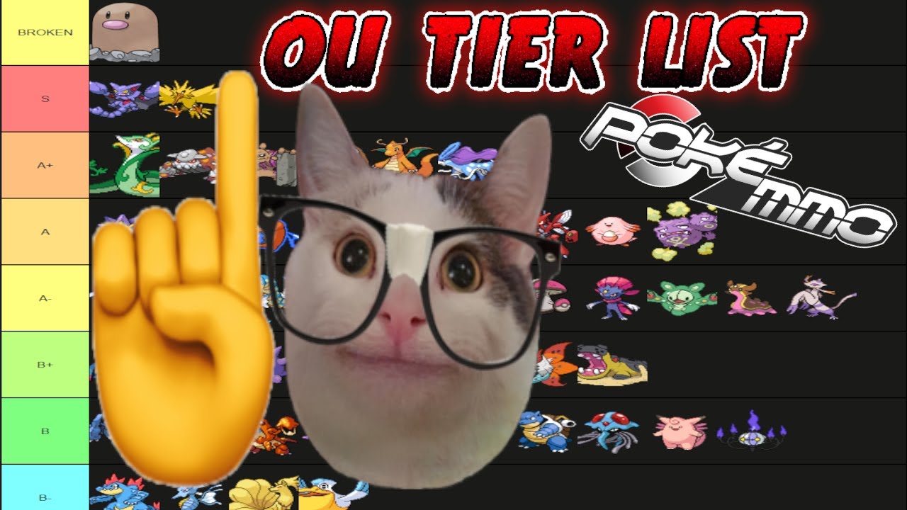 PokeMMO OU PvP Viability Tier List Ft. ArtOfKilling