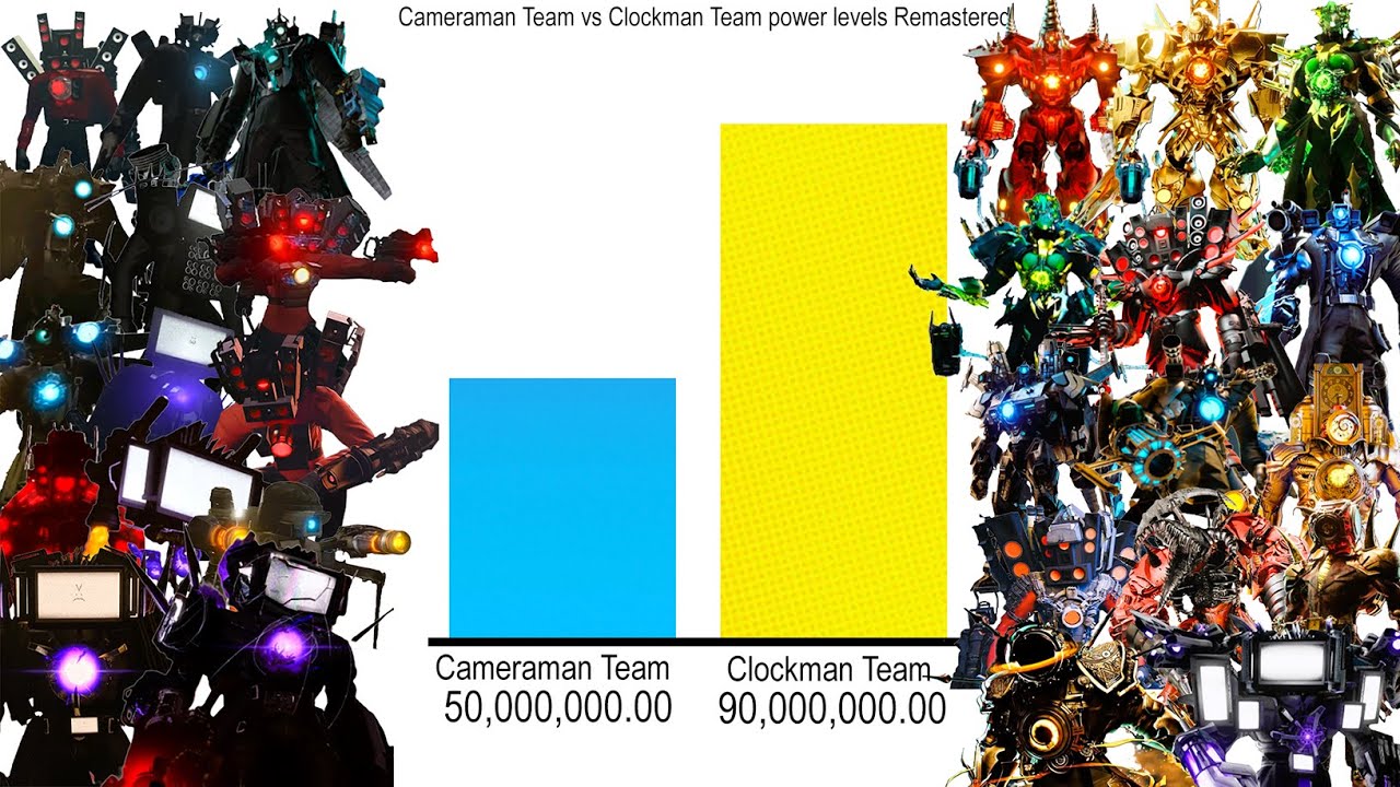 CAMERAMAN TEAM VS CLOCKMAN TEAM POWER LEVELS REMASTERED 27