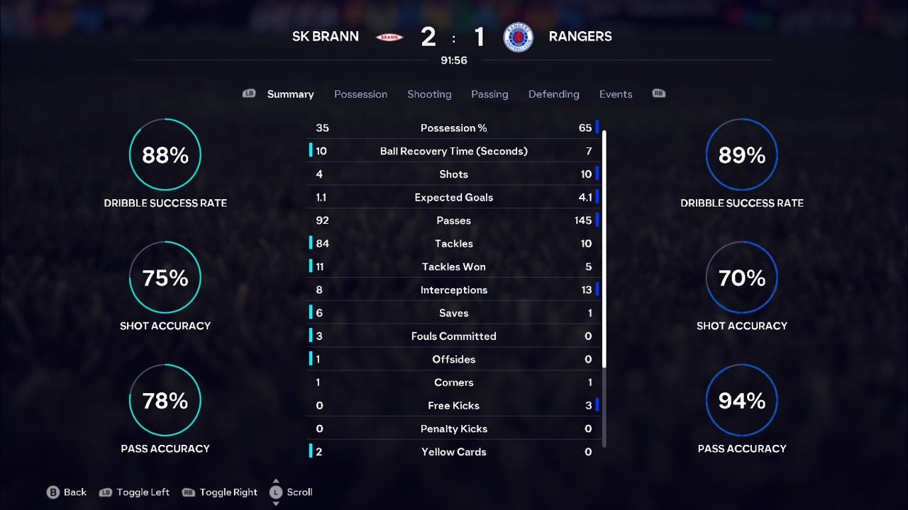 SK BRANN 2-1 GLASGOW RANGERS FIFA26UEFAEUROPALEAGUESIMMATCH MATCHDAY 45 LEAGUE PHASE