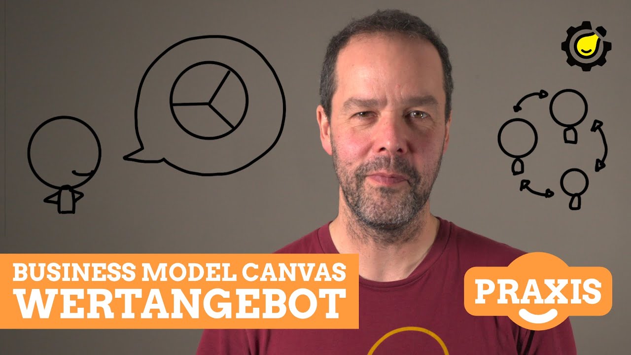 Business Model Canvas verstehen: Wertangebot klar definieren