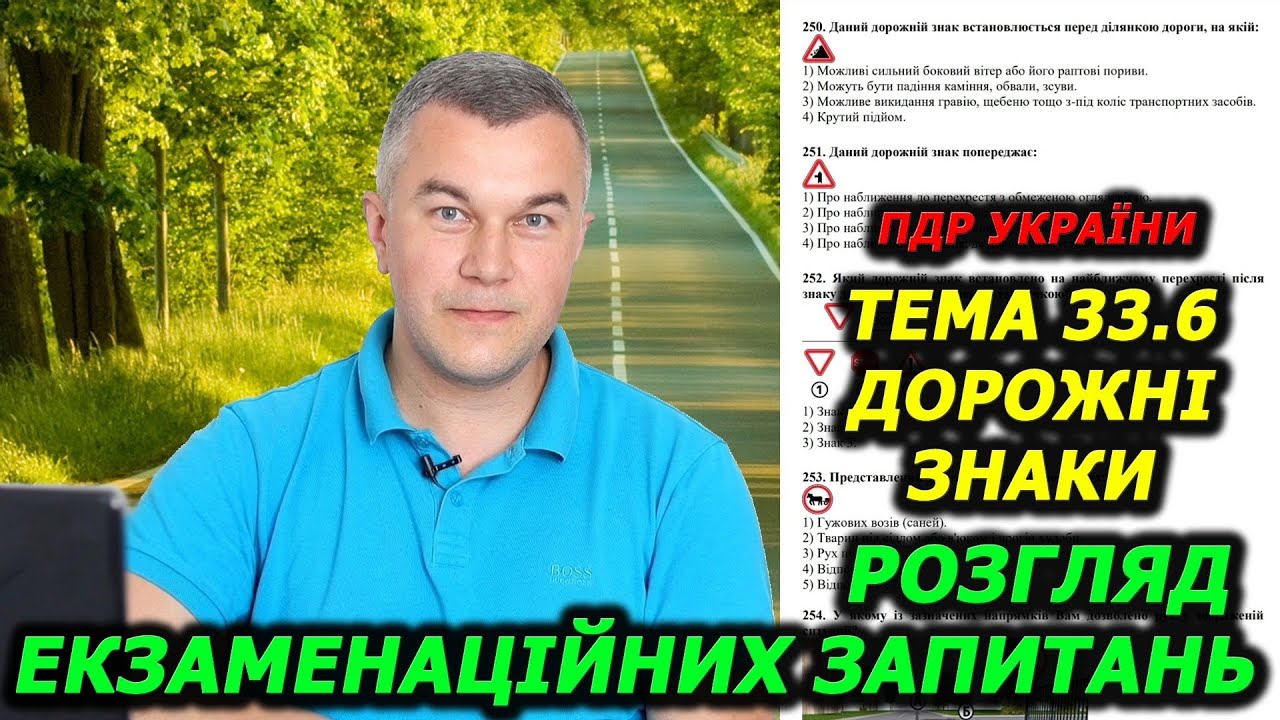ТЕМА 33. Дорожні знаки. ПРАВИЛА ДОРОЖНЬОГО РУХУ 2024. Заборонні знаки. Наказові знаки. Екзамен.