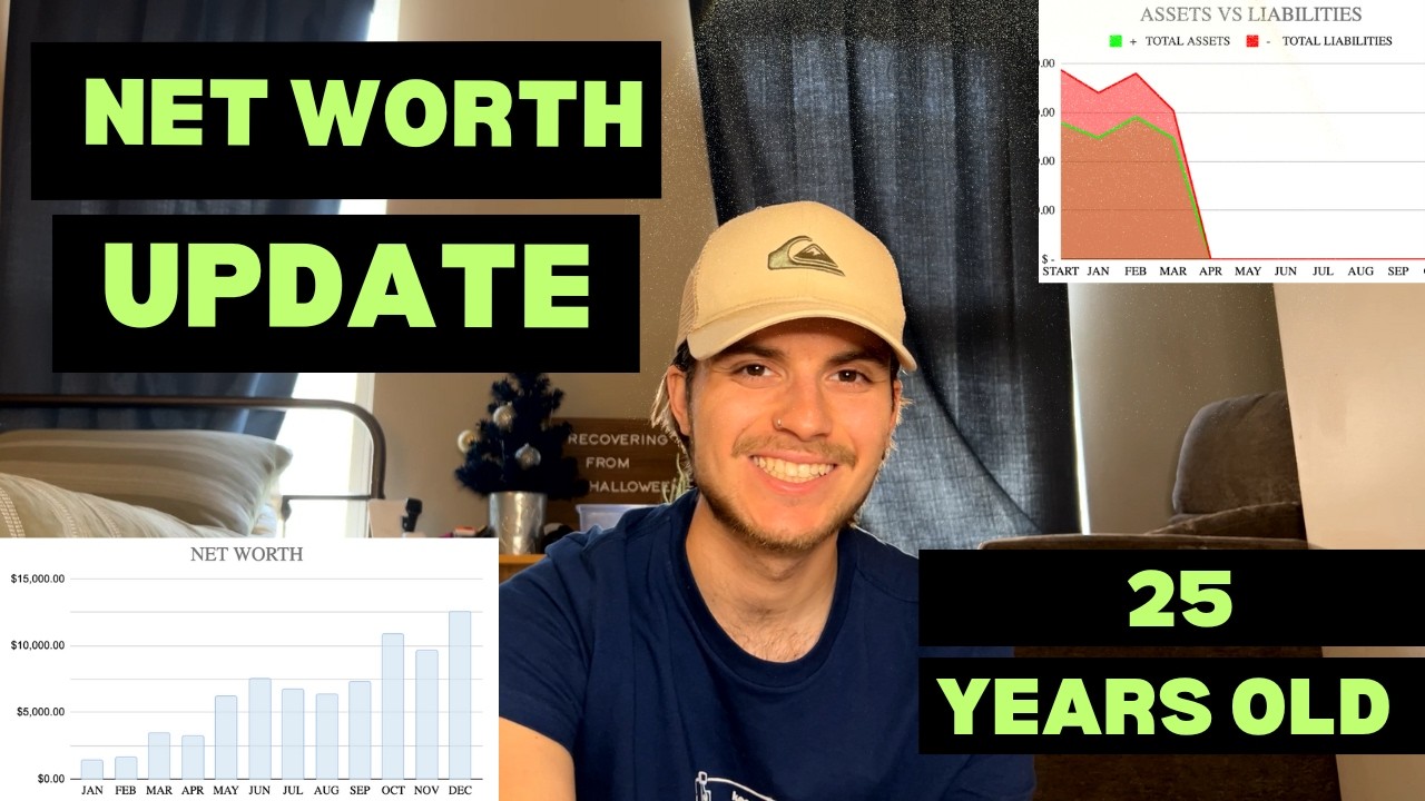 My Net Worth at 25 | June Update, my financial journey