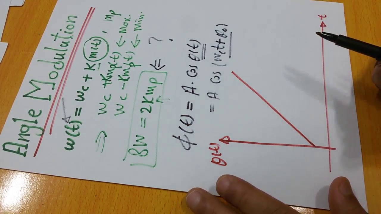 Communication systems 69: Introduction to Angle Modulation (FM or PM)  ما ألمقصود بالتضمين ألزاوي؟